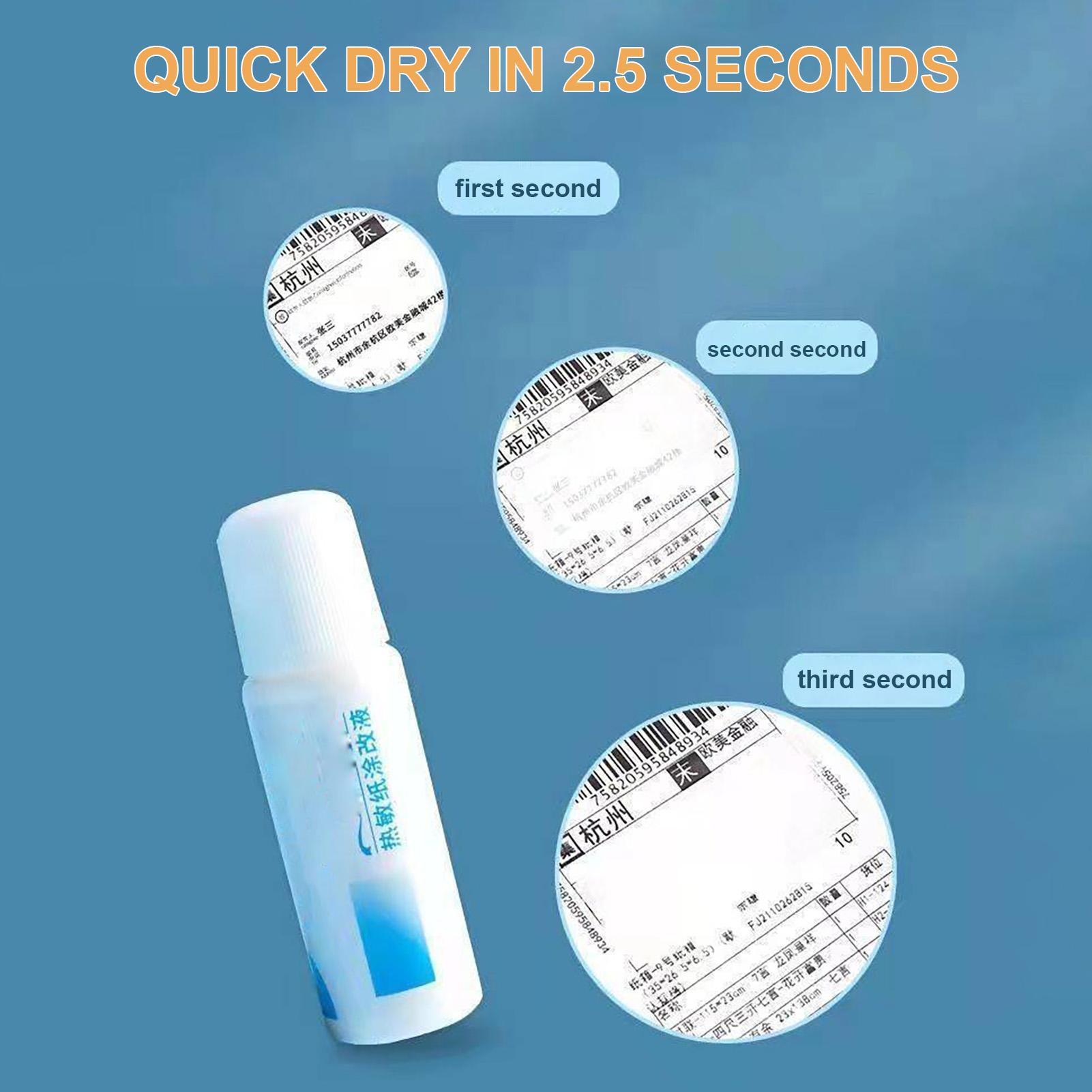 Privacy Beveiliging Roller Vra - Rubber Date Stamp recensie en prijs