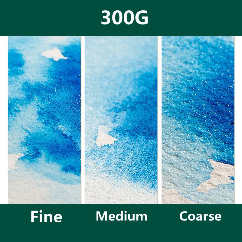 Baohong Kunstenaar Aquarel Pap - Ink Blotter Paper recensie en prijs